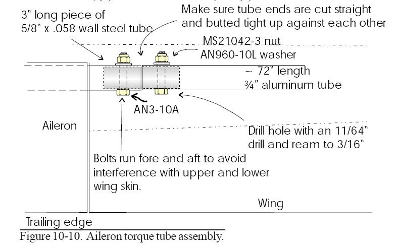 Aileron4.jpg