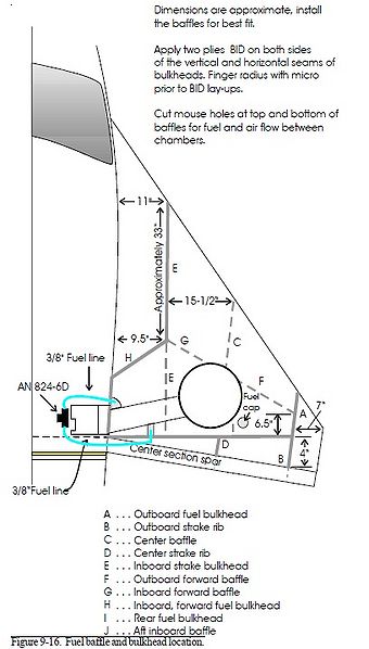 File:XLRG strake.jpg