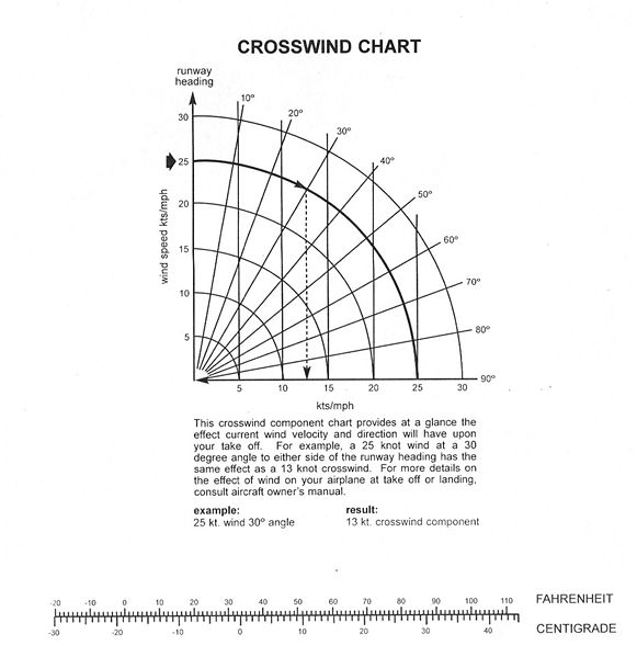 File:Crosswind.jpg