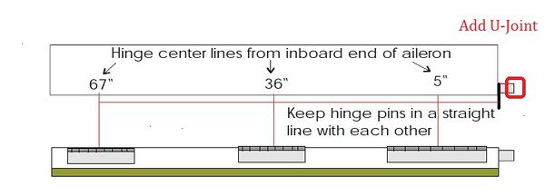 Ujoint1.jpg
