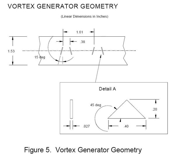 NACA VG Geometry.jpg