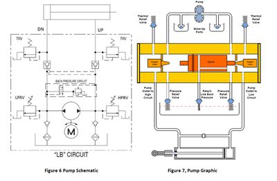 Hyraulic Schematic.jpg