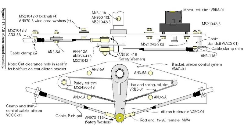 File:Aft aileron.jpg