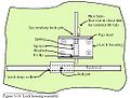 Thumbnail for version as of 15:00, 21 August 2010