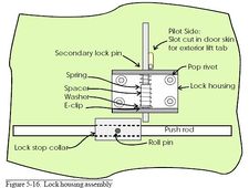 Door latch.jpg