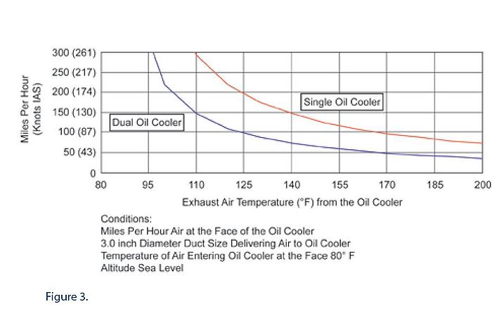 Cooler outlet temp.jpg