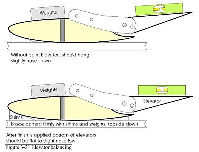 Elevator4.jpg