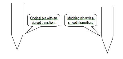 Door pins smooth.jpg