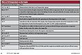 Oil temp effects.jpg